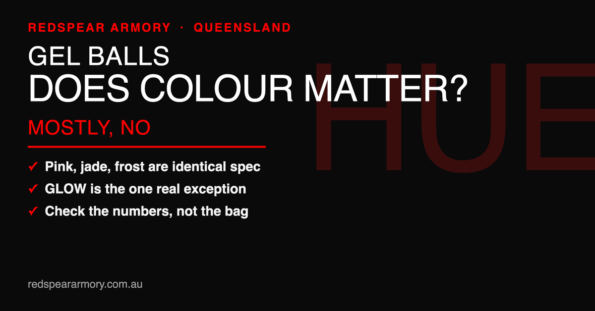 Does Gel Ball Colour Actually Indicate Quality?