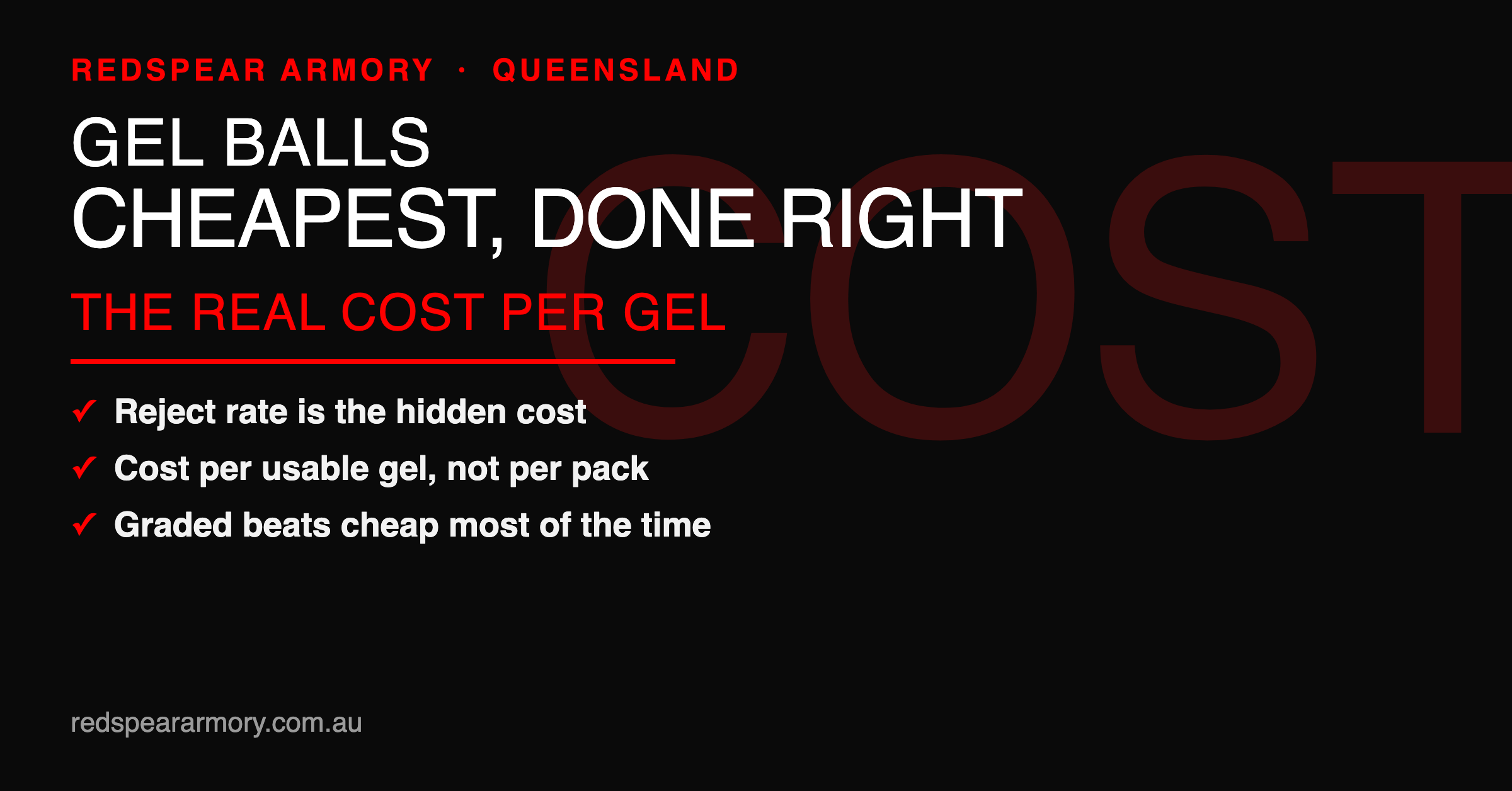 Cheapest Gel Balls in Queensland (Done Honestly)